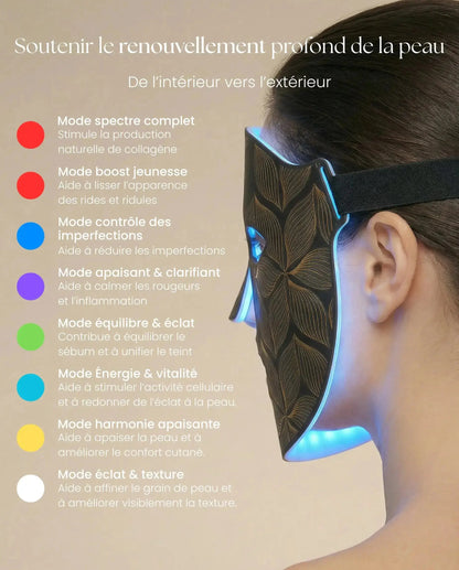 Masque LED NOCTEA Anti-Âge | Peau plus lisse en 10 min par jour NOCTEA