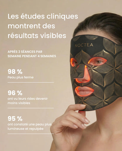 Masque LED NOCTEA | Technologie Anti-Âge NOCTEA